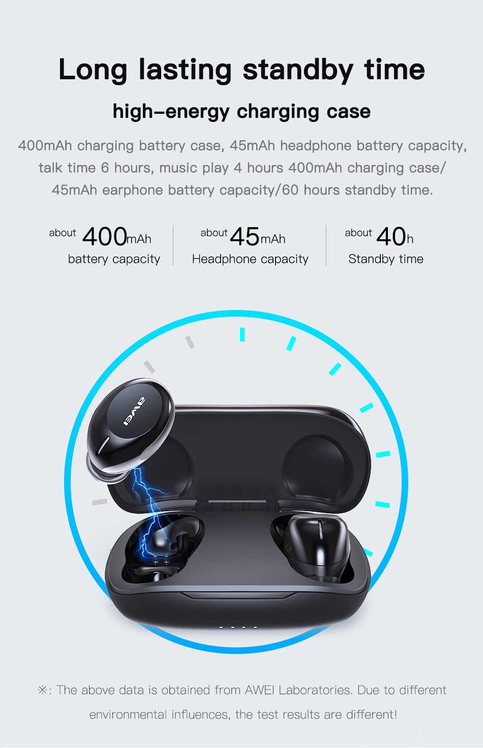 product side